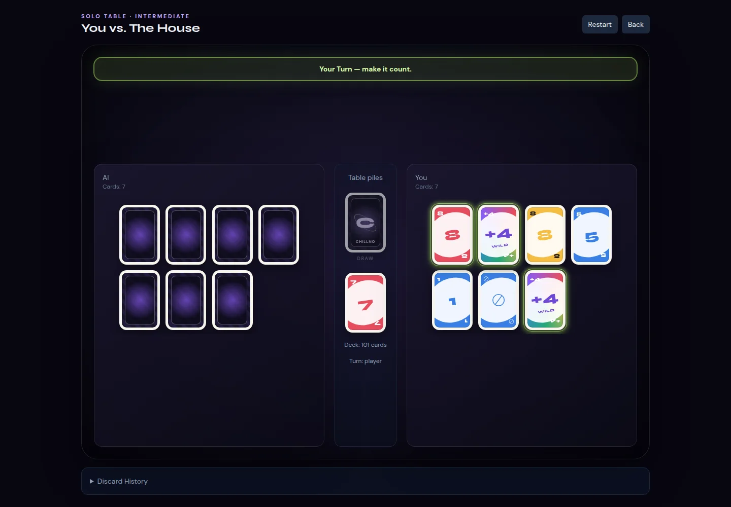 Chilluno’s multiplayer UNO game interface with a hand of colorful cards